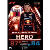 14 - Max Verstappen - Red Bull Racing - 2023