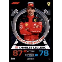 101 - Charles Leclerc - Qualifiying Masters - 2023