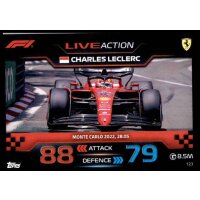 123 - Charles Leclerc - Live Action - 2023