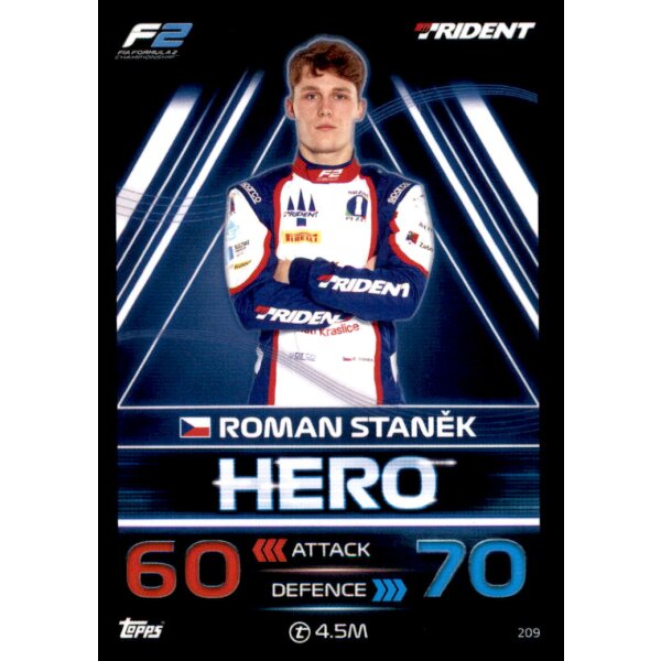 209 - Roman Stanek - F2 Team - 2023