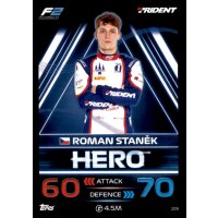 209 - Roman Stanek - F2 Team - 2023