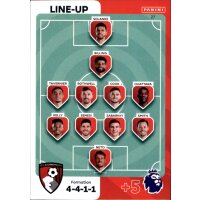 27 - AFC Bournemouth - Line-Up Card - 2023/2024