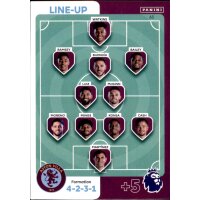 63 - Aston Villa - Line-Up Card - 2023/2024