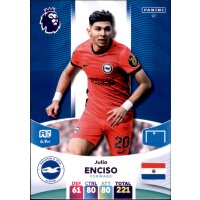 97 - Julio Enciso - Basis Karte - 2023/2024