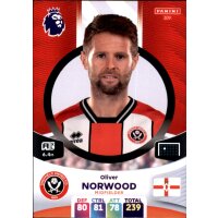 309 - Oliver Norwood - Basis Karte - 2023/2024