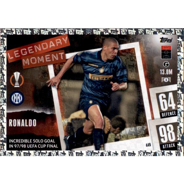 449 - Ronaldo - Legendary Moment - 2023/2024