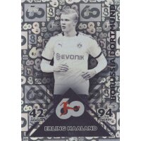 BL7 - Erling Haaland - 60 Jahre Bundesliga - 2023/2024