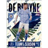 Sticker 11 Kevin de Bruyne - Manchester City