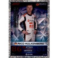LE 40D - Nico Hulkenberg - Limitierte Karte  - Diamant -...
