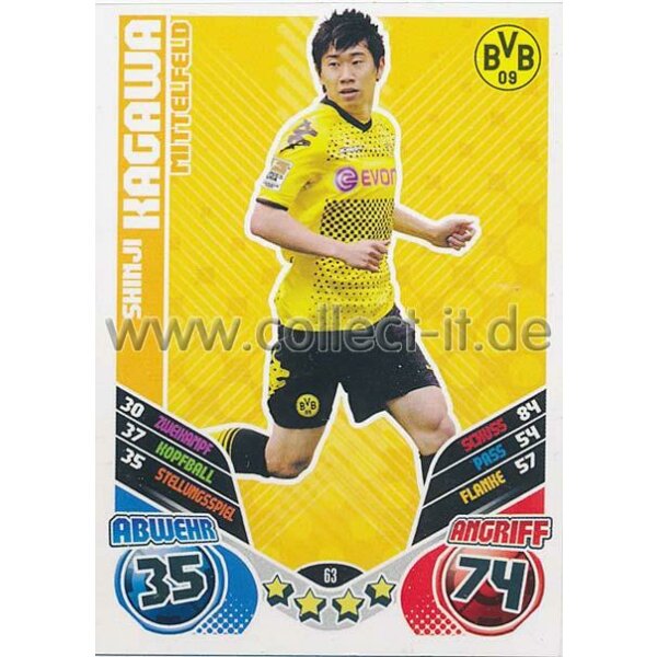 MX-063 - SHINJI KAGAWA - Saison 11/12