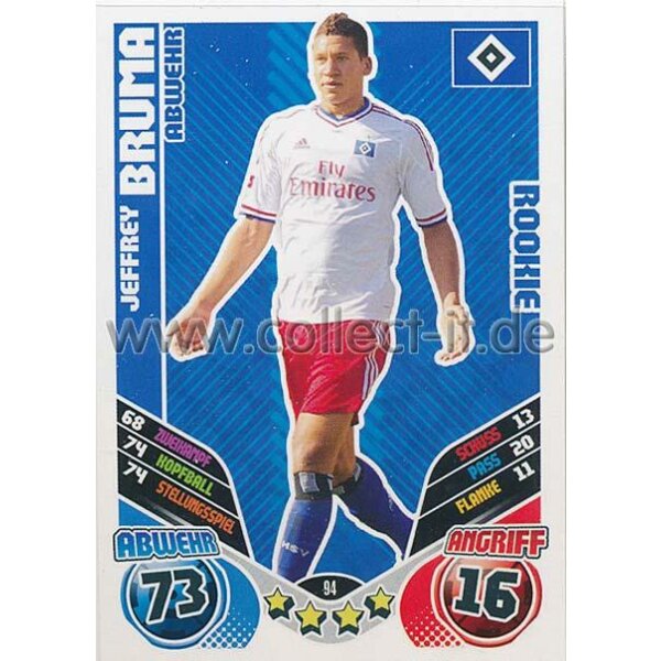 MX-094 - JEFFREY BRUMA - Rookie - Saison 11/12