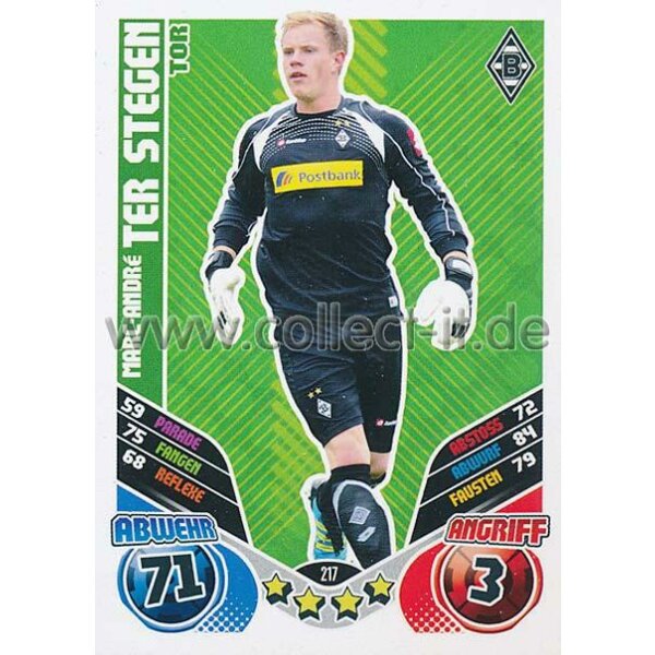 MX-217 - MARC-ANDRE TER STEGEN - Saison 11/12