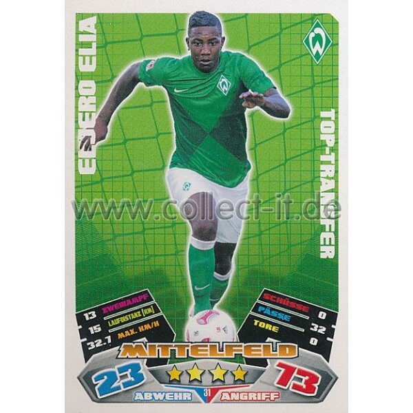 MX-031 - ELJERO ELIA - Top-Transfer - Saison 12/13