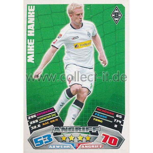 MX-232 - MIKE HANKE - Saison 12/13