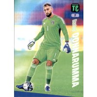 7 - Gianluigi Donnarumma - 2024