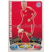 MX-247 - BASTIAN SCHWEINSTEIGER - Saison 12/13