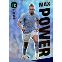 164 - Manuel Akanji - Max Power - 2024
