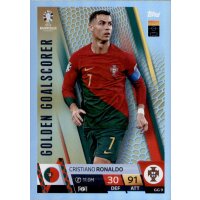 GG 9 - Cristiano Ronaldo - Golden Goalscorer - 2024