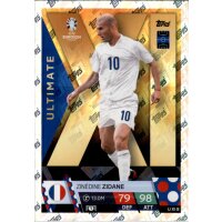 U XI 8 - Zinedine Zidane - Ultimate XI - 2024