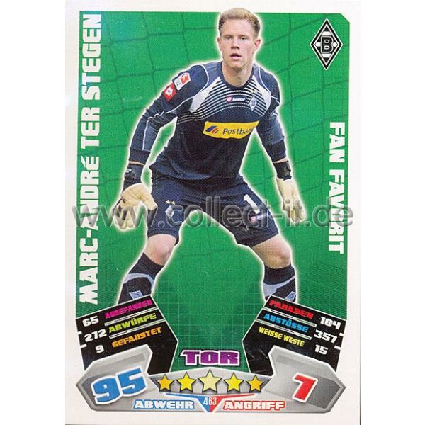 MX-463 - MARC-ANDRE TER STEGEN - Borussia Mönchengladbach - Fan Favorit - Saison 12/13