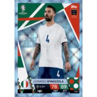 ITA 7 - Leonardo Spinazzola - CRYSTAL - 2024