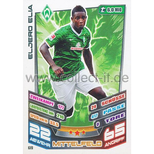 MX-069 - Eljero Elia - Saison 13/14