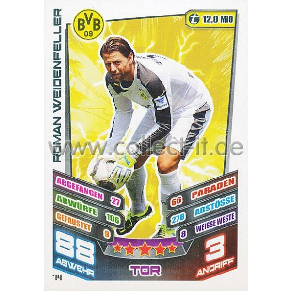 MX-074 - Roman Weidenfeller - Saison 13/14