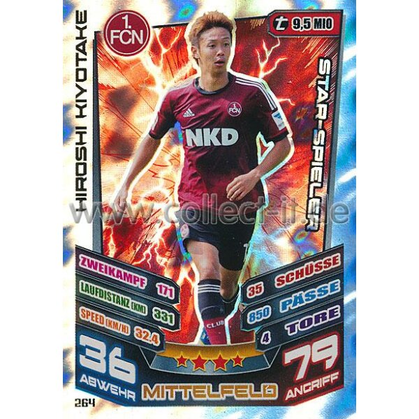 MX-264 - Hiroshi Kiyotake - Star-Spieler - Saison 13/14