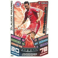 MX-382 - Claudio Pizarro - Hattrick-Held - Saison 13/14