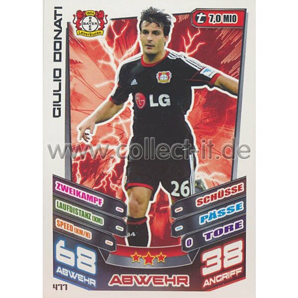 MX-477 - GIULIO DONATI - Bayer 04 Leverkusen