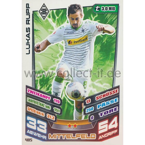 MX-485 - LUKAS RUPP - Borussia Mönchengladbach