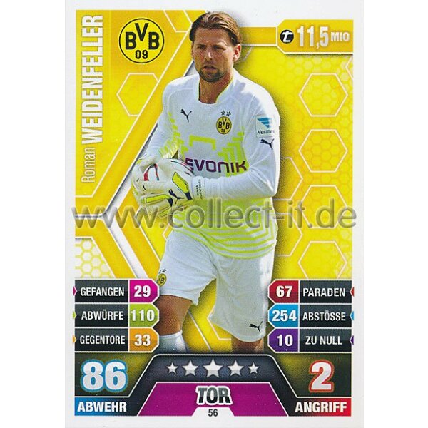 MX-056 - Roman Weidenfeller - Saison 14/15