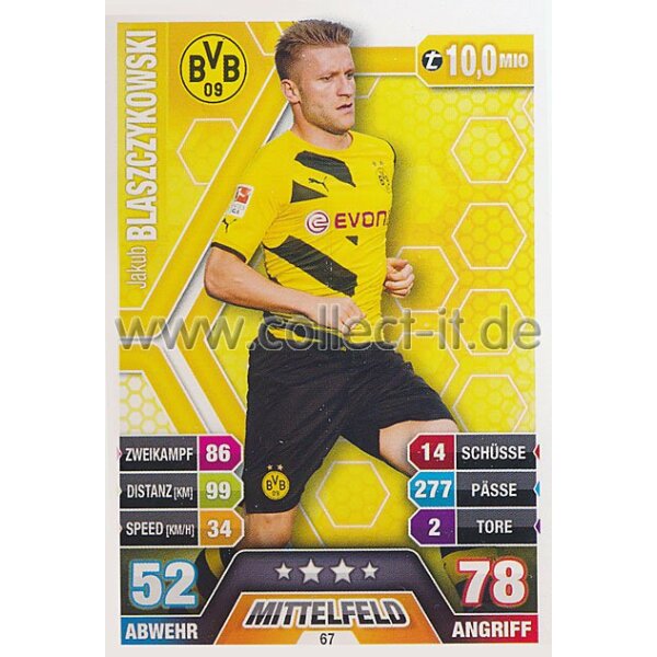 MX-067 - Jakub Blaszczykowski - Saison 14/15