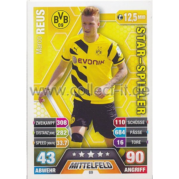 MX-069 - Marco Reus - Star-Spieler - Saison 14/15