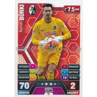 MX-092 - Roman Bürki - Saison 14/15