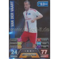 MX-117A - Rafael van der Vaart - Cap-Karte - Saison 14/15