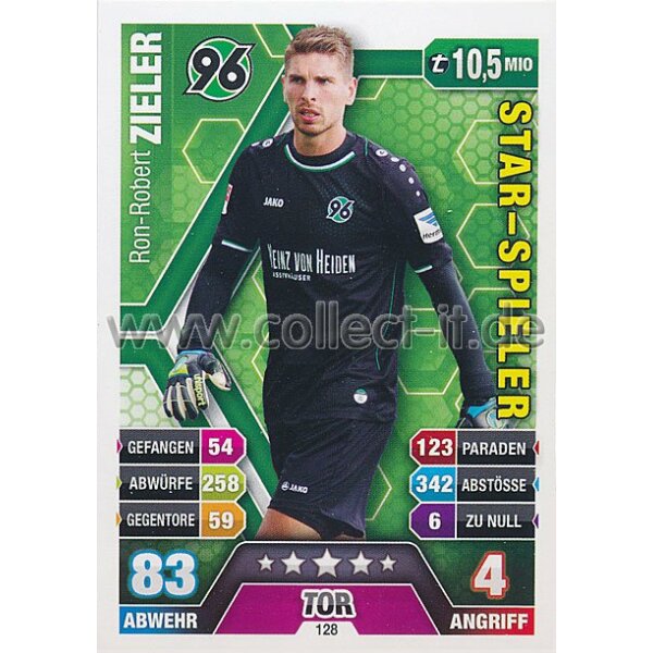 MX-128 - Ron-Robert Zieler - Star-Spieler - Saison 14/15