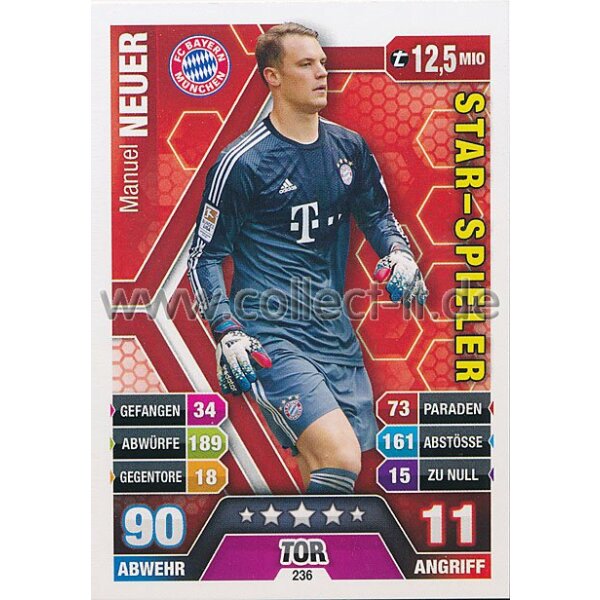 MX-236 - Manuel Neuer - Star-Spieler - Saison 14/15