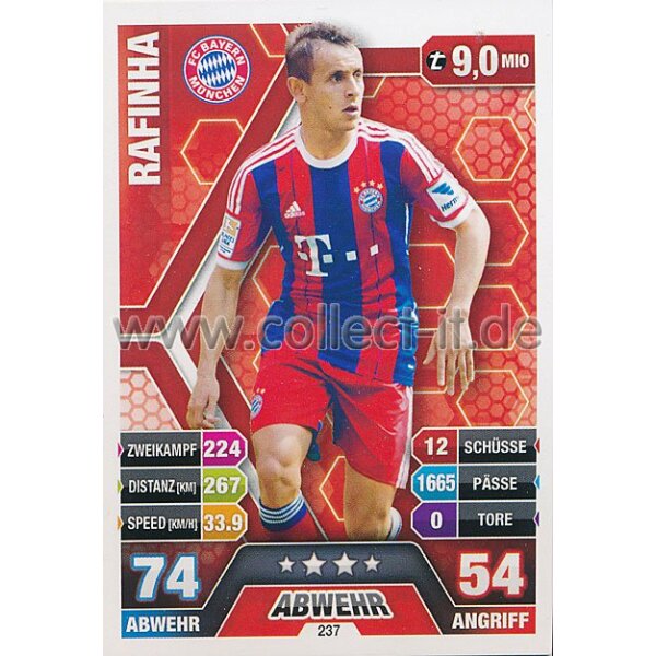 MX-237 - Rafinha - Saison 14/15