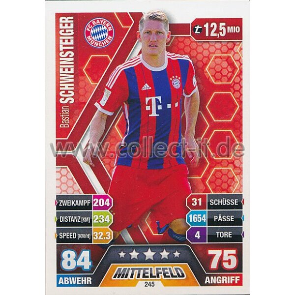 MX-245 - Bastian Schweinsteiger - Saison 14/15