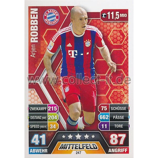 MX-247 - Arjen Robben - Saison 14/15