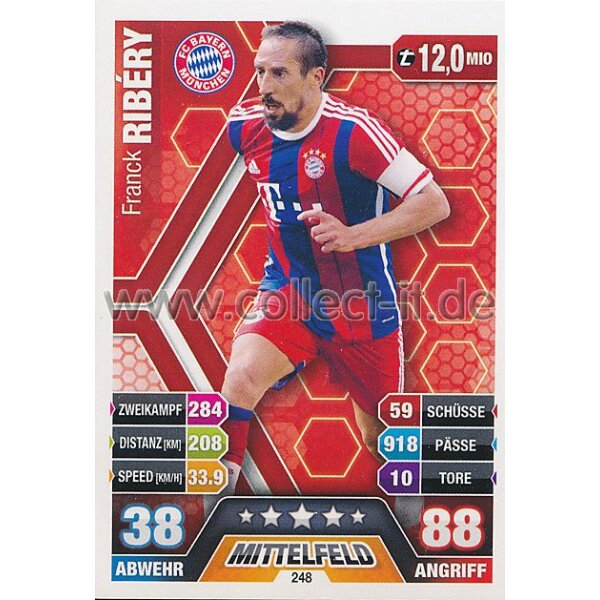 MX-248 - Franck Ribery - Saison 14/15