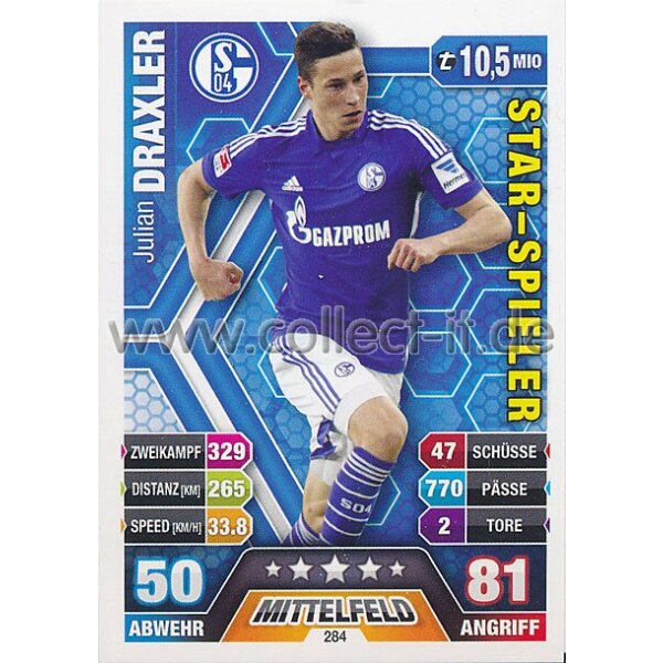 MX-284 - Julian Draxler - Star-Spieler - Saison 14/15