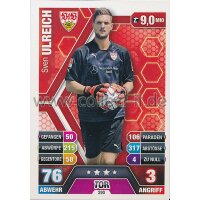 MX-290 - Sven Ulreich - Saison 14/15