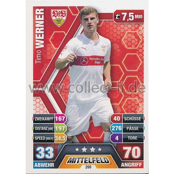 MX-299 - Timo Werner - Saison 14/15