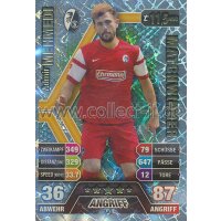 MX-342 - Admir Mehmedi - Matchwinner - Saison 14/15