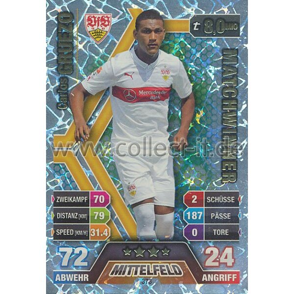 MX-373 - Carlos Gruezo - Matchwinner - Saison 14/15