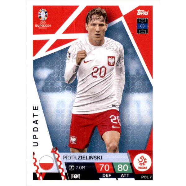 POL 7 - Piotr Zielinski - Update - 2024
