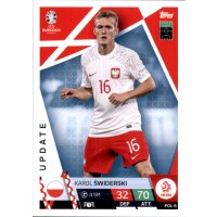 POL 8 - Karol Swiderski - Update - 2024
