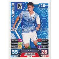 MX-428 - Christopher Schindler - Saison 14/15